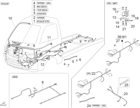 Faisceau de câbles principal