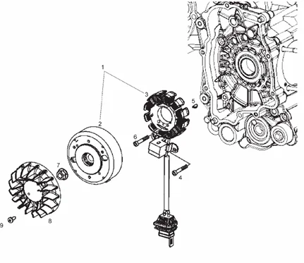 Volant magnétique