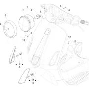 Eclairages avant - Clignotants