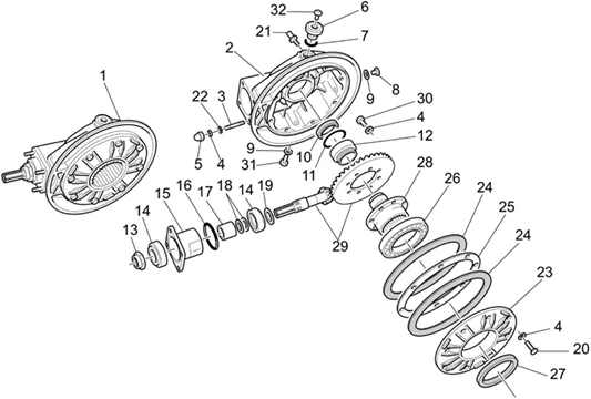 Transmission cpl. II