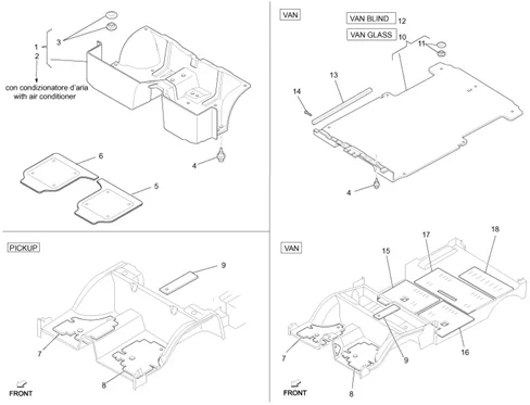 Revêtements intérieurs