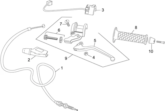 Commandes gche