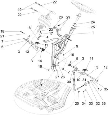 Groupe pédales - Leviers