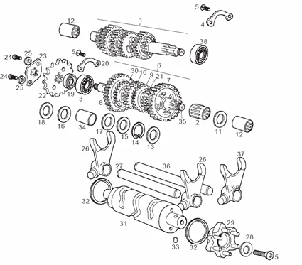 Mandrin roul. arb.prim.D-sec.G