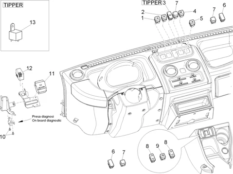 Inverseurs - Commutateurs - Boutons - Interrupteurs