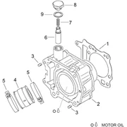 Cylindre