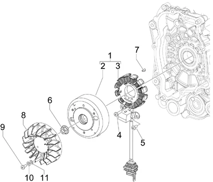 Volant magnetique
