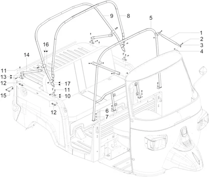 Chassis de couvertures