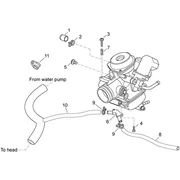 Carburateur iii
