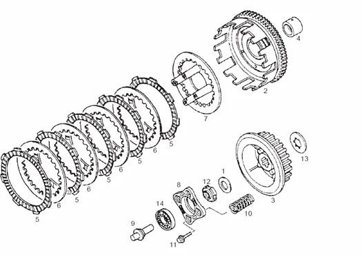 Embrayage