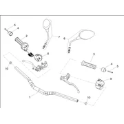 Guidon - Commandes