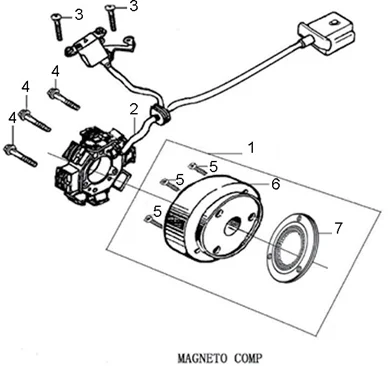 VOLANT MAGNETIQUE