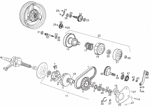 Variateur