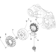 Volant magnetique