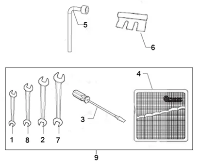 Roue de secours - trousse à outils