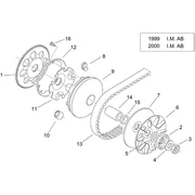 Variateur I