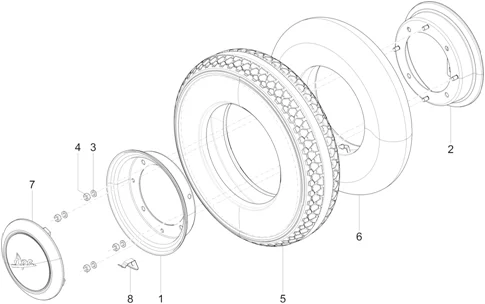 Roues avant et arriere