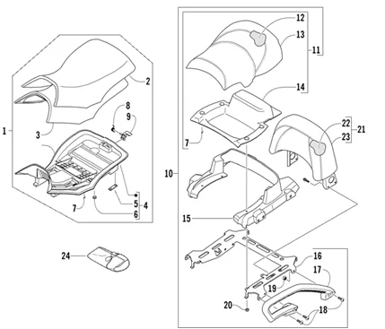Selle/sieges - Trousse à outils