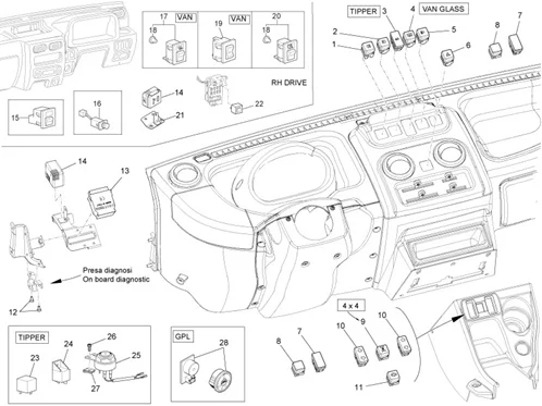 Inverseurs - Commutateurs - Boutons - Interrupteurs