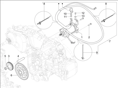 Démarrage - Démarrage électrique
