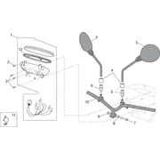 Guidon-tableau de bord