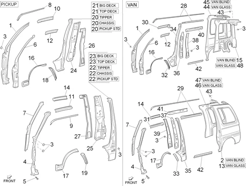Châssis/caisse latéral