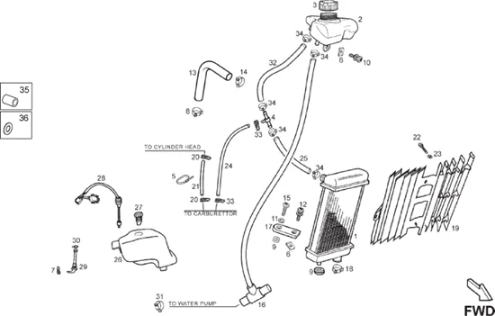 Installation refroidissement