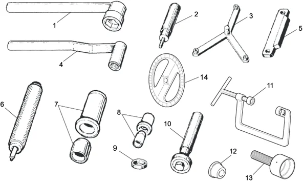 Specific tools II