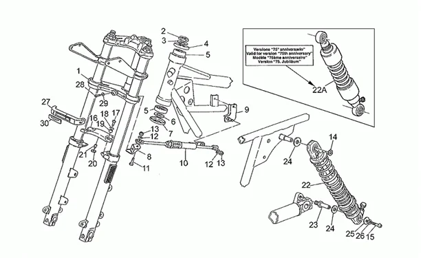 Suspension avant/arriere