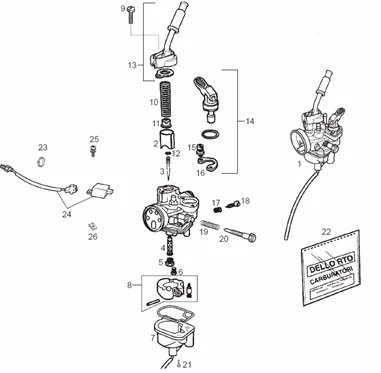 Carburateur
