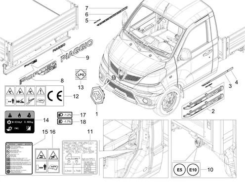 Monogrammes - Decorations
