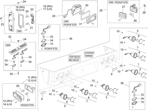 Eclairages arrière - Clignotants