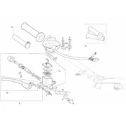 Commandes dte