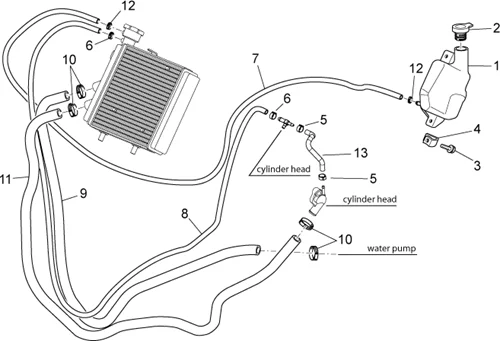Installation refroidissement