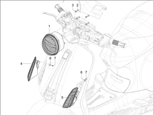 Eclairages avant - Clignotants