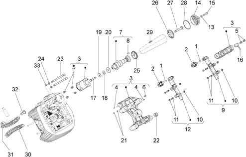 Distribution cylindre gauche II
