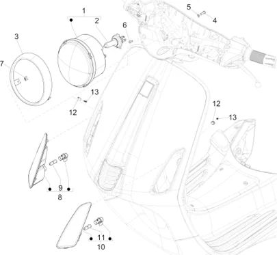 Eclairages avant - Clignotants