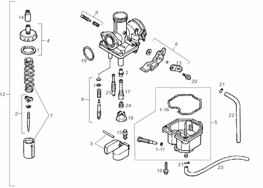 Carburateur