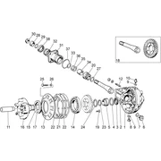 Transmission cpl. II