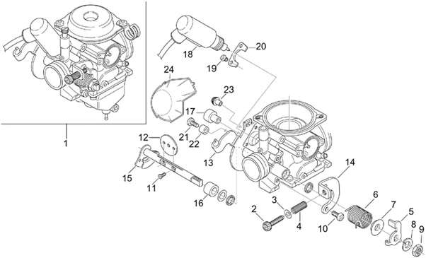 Carburateur II