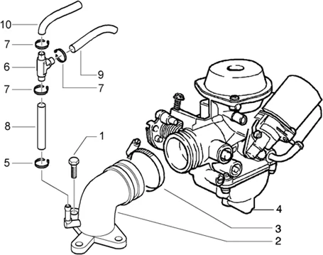 Carburateur