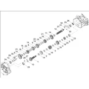 Boîte de vitesses - engrenages