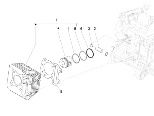 Groupe cylindre-piston-axe