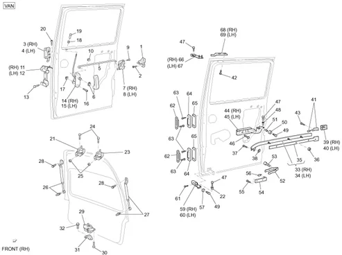 Composants des portes arrière