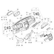 Groupe d’instruments - Tableau de bord
