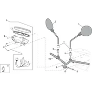 Guidon-tableau de bord