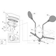 Guidon-tableau de bord
