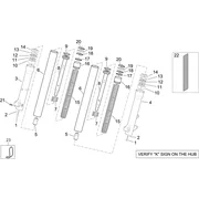 Fourche kaifa   tiges,fourreaux
