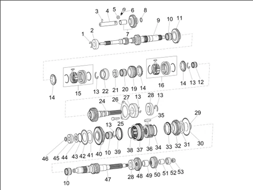 Composants de la boîte de vitesses