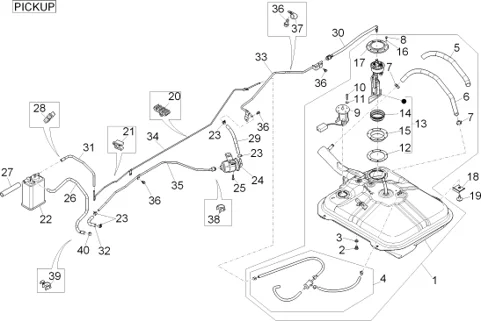 Réservoir carburant II